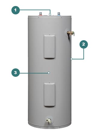 How To Find Your Water Heater's Model Number | PartSelect