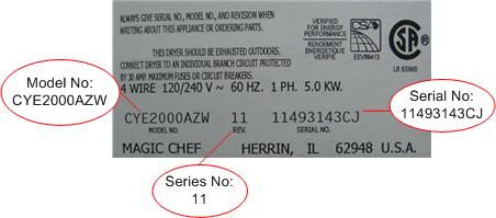 Sample model number tag